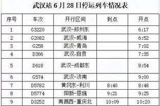 ?枪手跟队吐槽蓝牌：严重犯规的标准每周都会变，又是主观判断